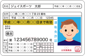 運転免許証