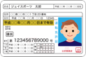 運転免許証