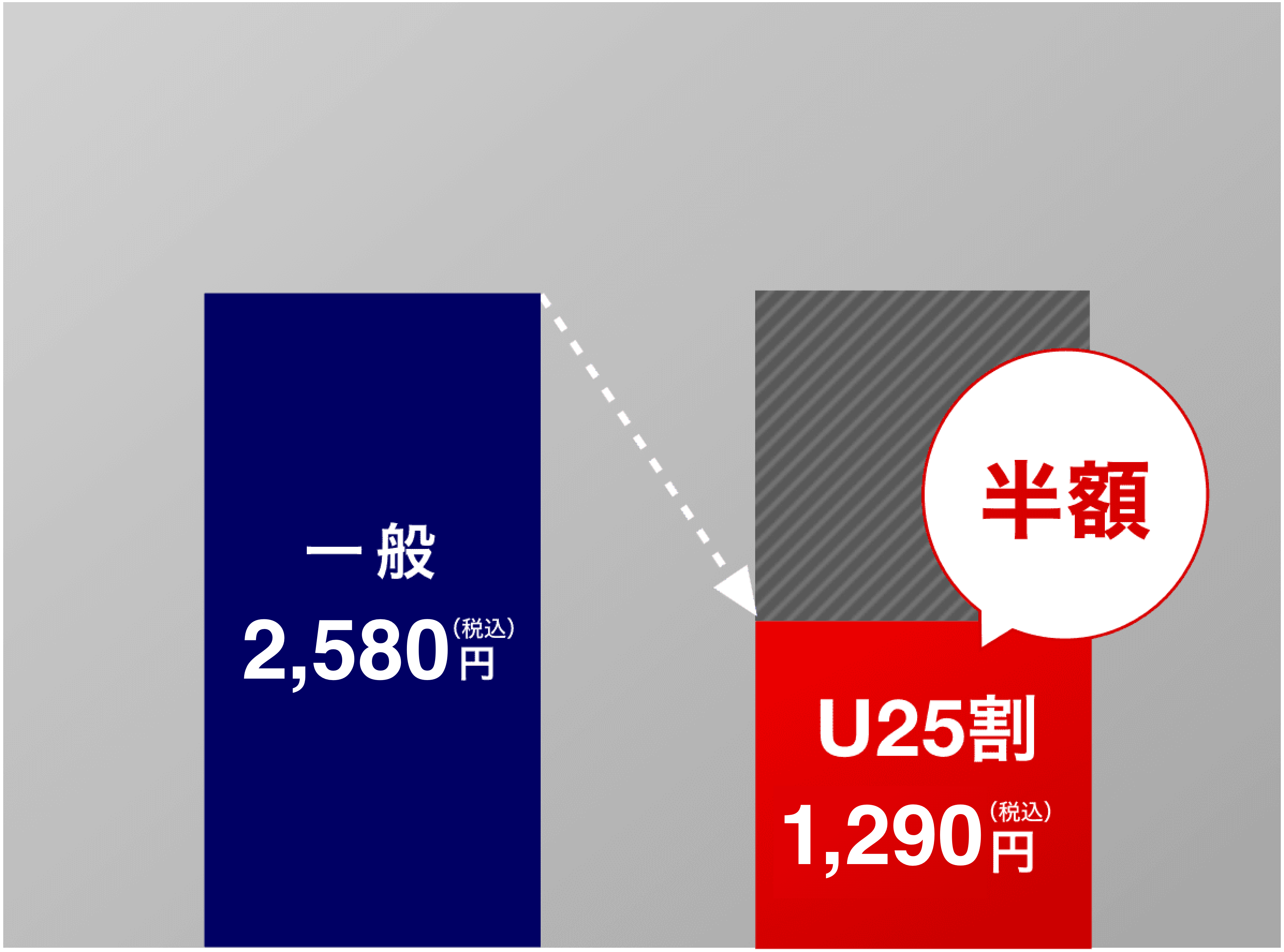ジャンルパック 図